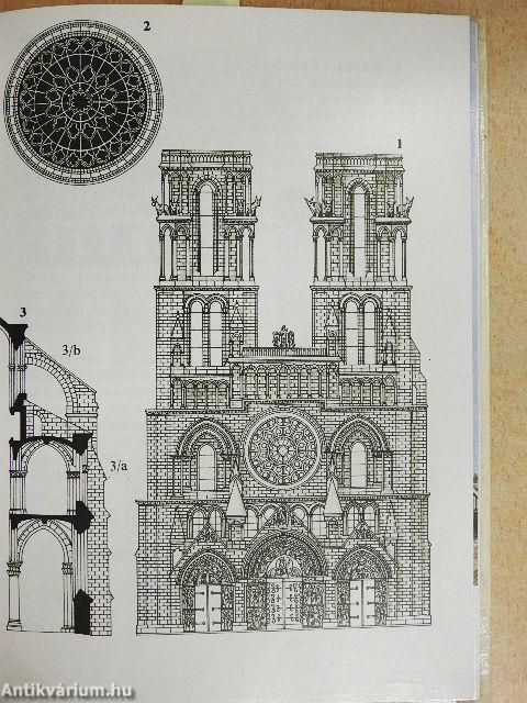 Építészeti stílusok