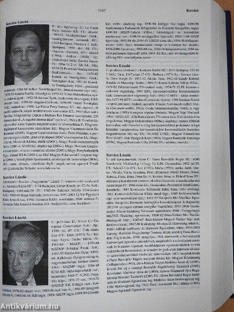 Who is Who Magyarországon