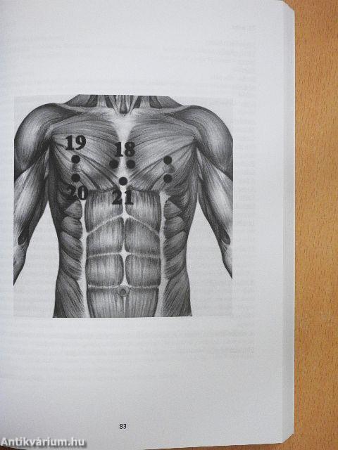 Ájurvédikus asztrológia és marmapunktúra