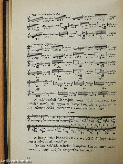 Mindentudó zenei zsebkönyv