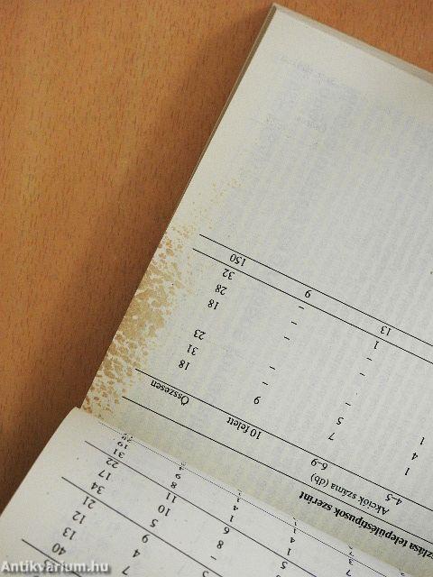 Magyarország politikai évkönyve 1990