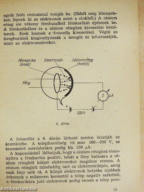 Amit a televízióról tudni kell