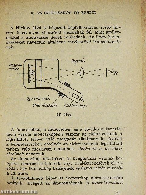 Amit a televízióról tudni kell