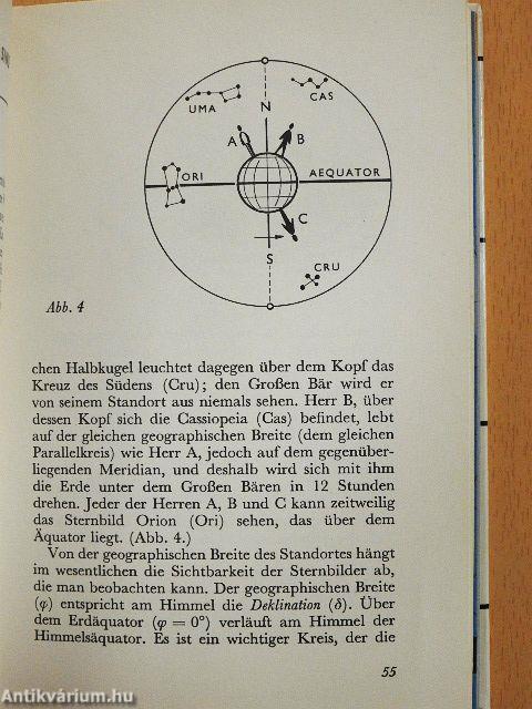 Taschenatlas der Sternbilder