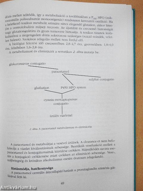 Gyógyszerészi ismeretek az öngyógyításban