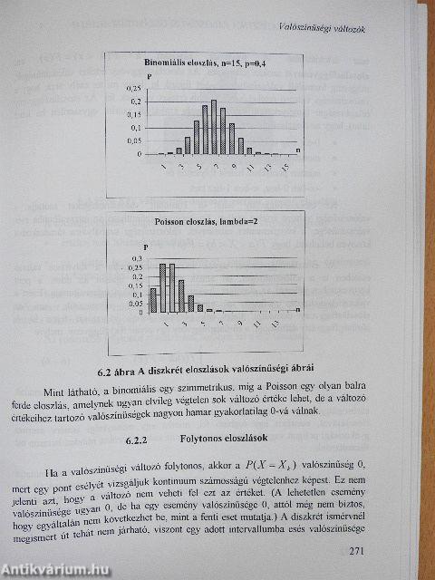 Statisztikai módszerek és alkalmazásuk a gazdasági, üzleti elemzésekben