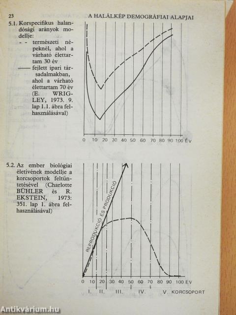 Az utolsó átváltozás (dedikált példány)