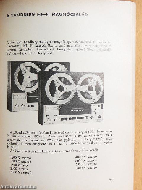 Magnósok évkönyve 1975