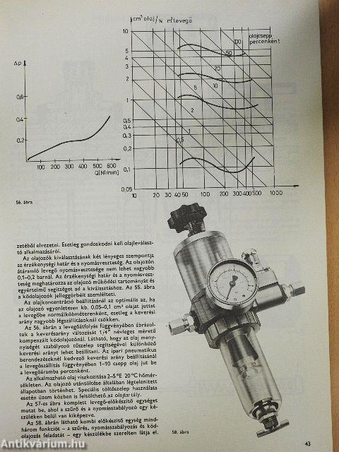 Az ipari pneumatika alapjai