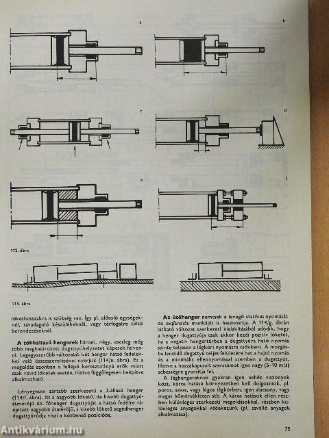 Az ipari pneumatika alapjai