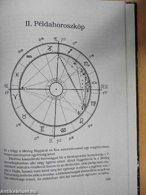 Az asztrológia kézikönyve