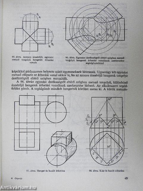 Géprajz