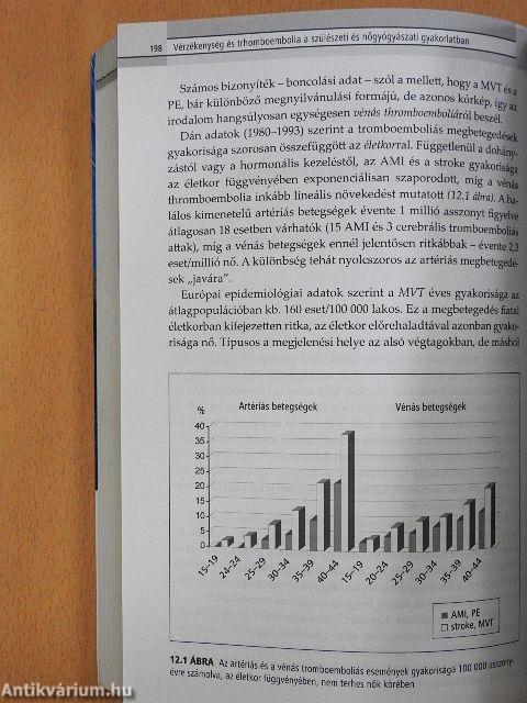 Vérzékenység és thromboembolia a szülészeti és nőgyógyászati gyakorlatban