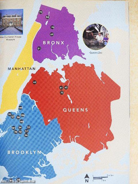 The New York Pass Guide