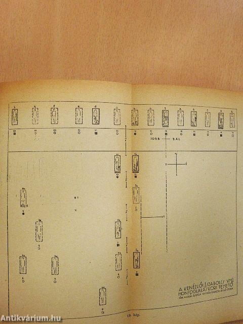 A honfoglaló magyar nép élete