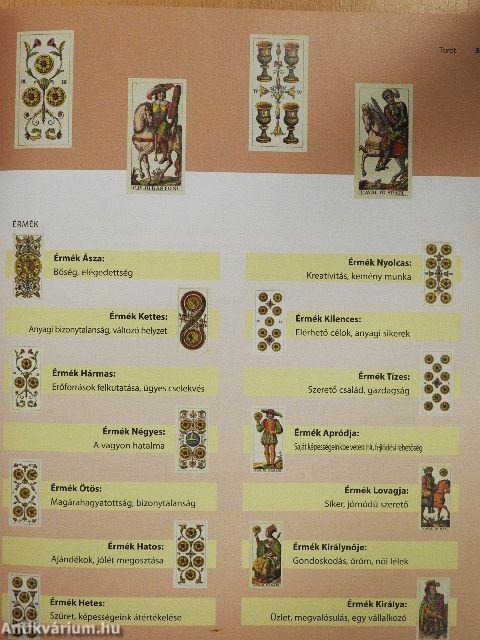 A jövendőmondás 8 módja