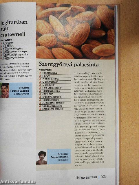 A Kelet legújabb receptjei