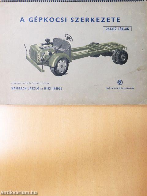 A gépkocsi szerkezete