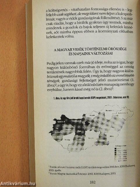 Magyar jelentés-árnyalatok