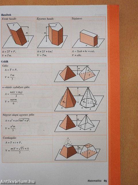 Négyjegyű függvénytáblázatok, összefüggések és adatok