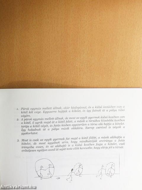 Mit? Miért? Hogyan? - Kötélugrás