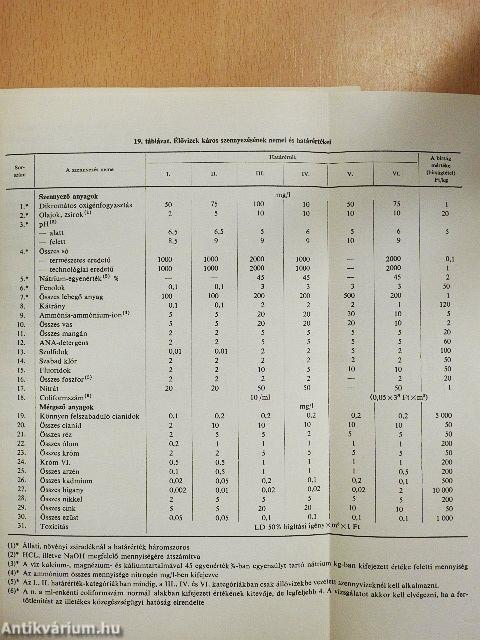 Mezőgazdasági technika és környezetvédelem