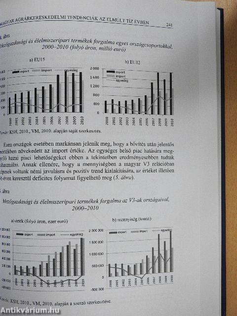 Agrárátalakulás, környezeti változások és regionális fejlődés