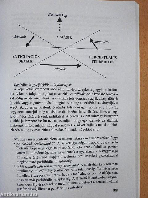 A pedagógus a szervezetben - Sajátos pedagógiai ismeretek 4.