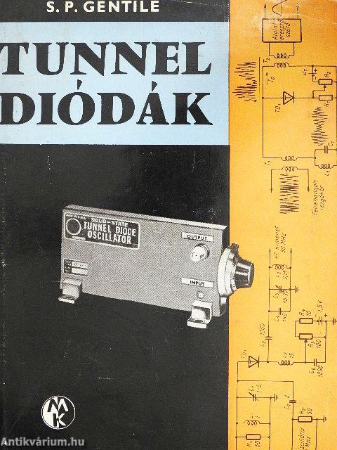 Tunneldiódák