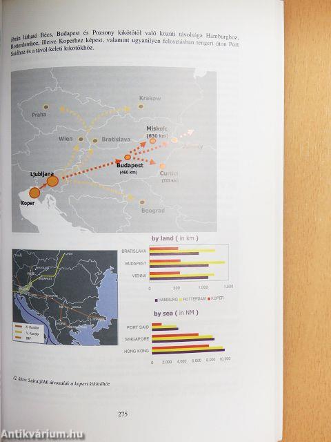 Stratégiai kutatások 2006-2007