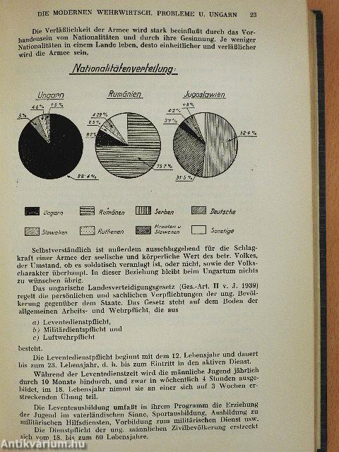 Ungarisches Wirtschafts-Jahrbuch 1939.
