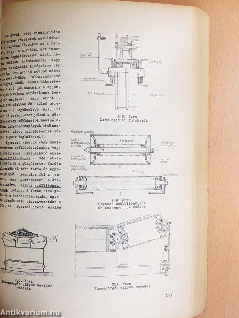 Szakrajz és példatár