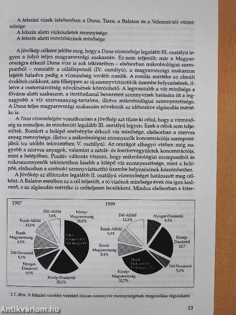 Magyarország környezeti jövőképe