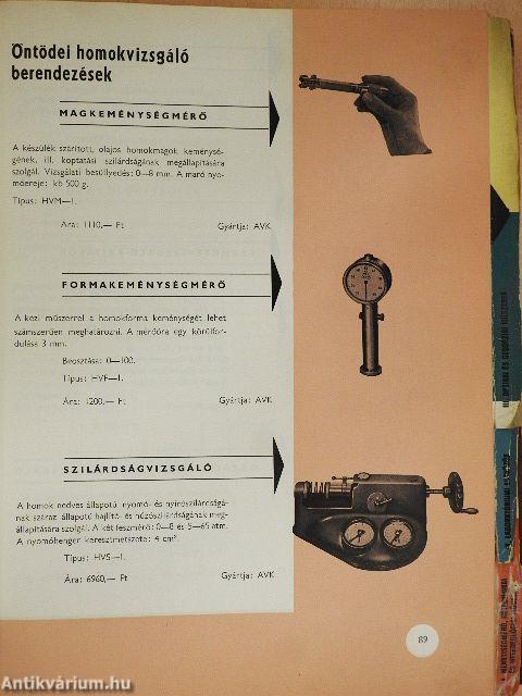 Magyar Műszerek Katalógusa