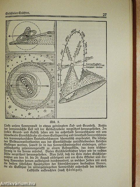 Rhythmus der kosmischen Lebens (gótbetűs)