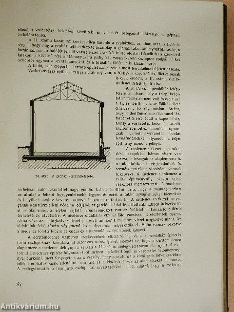 Budapest áramellátásának története 1893-1933
