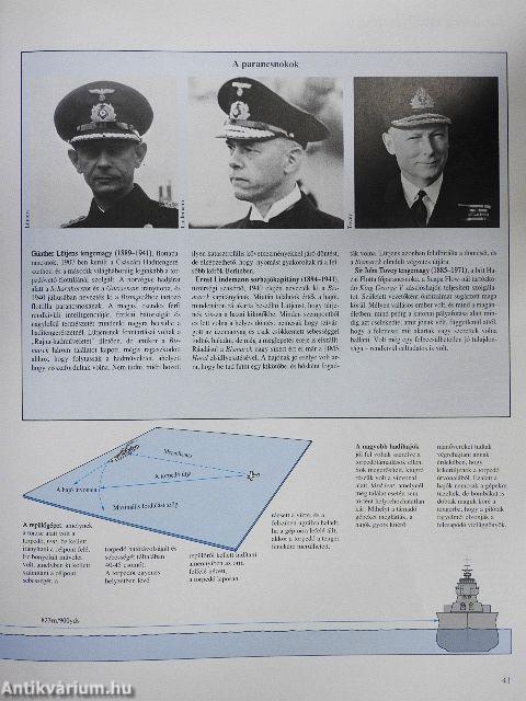 A II. világháború nagy csatái