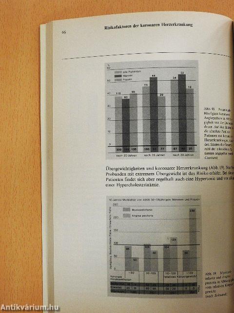 Diagnose und Therapie der Angina pectoris