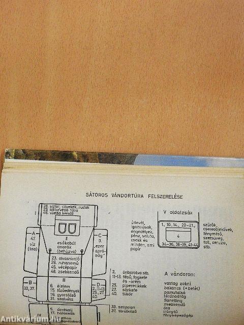 Alacsony-Tátra turistakalauz