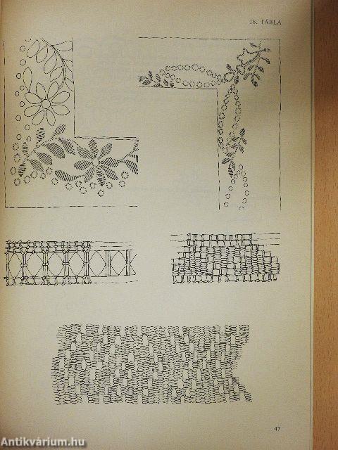 Zala megye népi hímzései I.