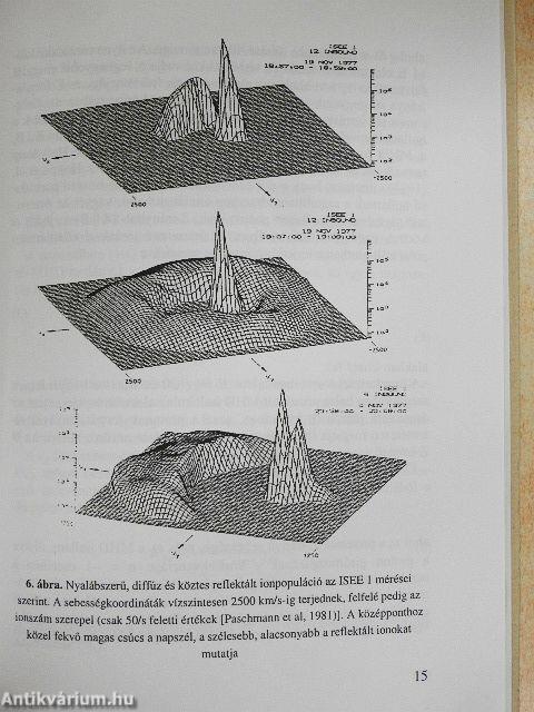 Hullámok a bolygóközi térből, vagy csak a magnetoszférából?