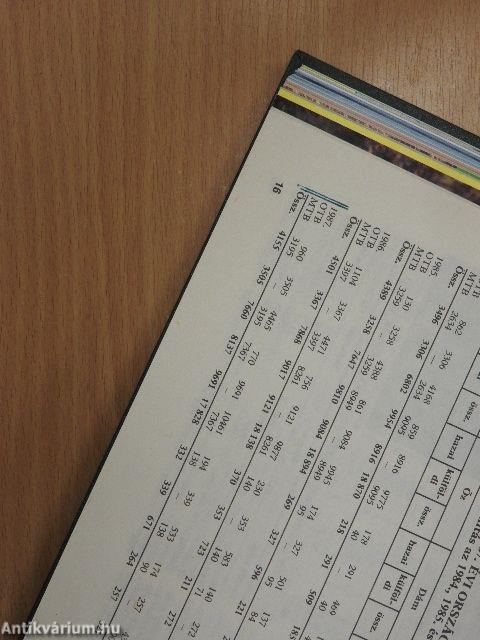 Nimród 1988. január-december