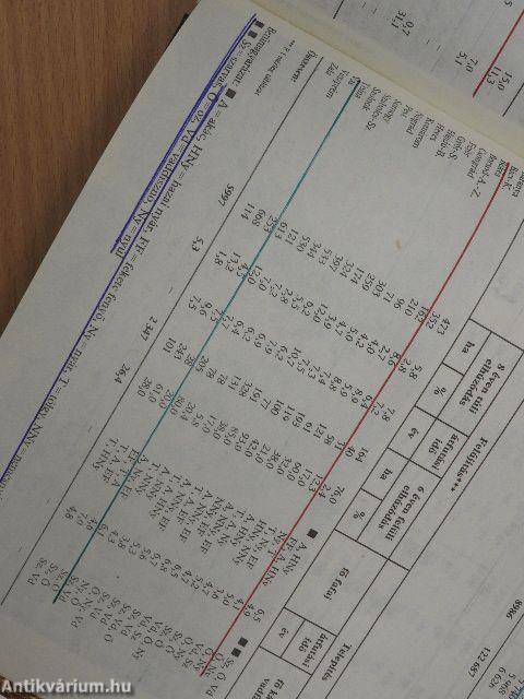 Nimród 1988. január-december