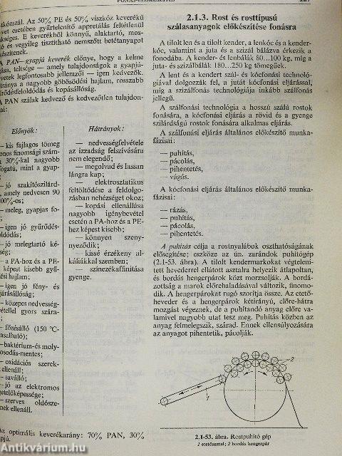 Textilipari kézikönyv