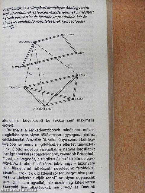 Az esztétikai nevelésről