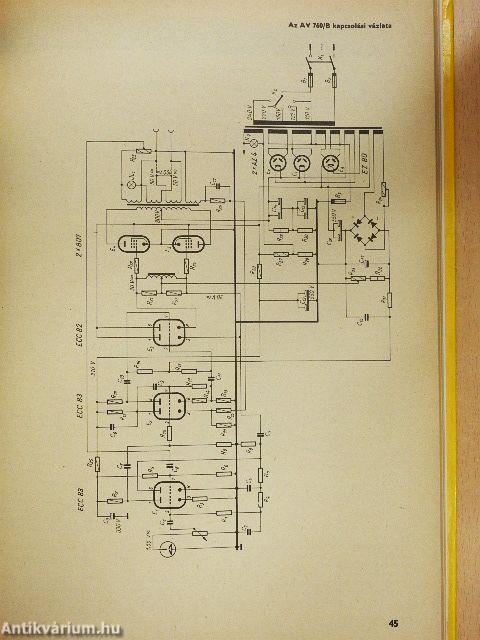 Hangerősítő kapcsolások