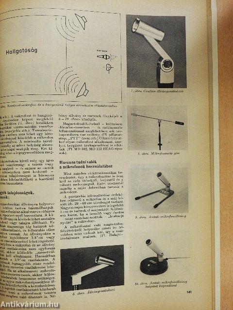 A Rádiótechnika évkönyve 1979