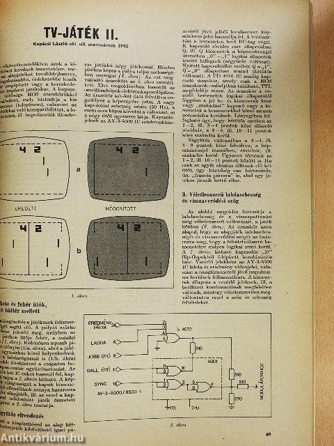 A Rádiótechnika évkönyve 1979