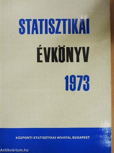 Statisztikai Évkönyv 1973.