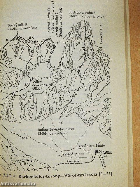 A Magas-Tátra hegyvilága 2.